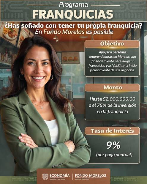 Adquisición de franquicias, con plazos flexibles y tasa preferencial.