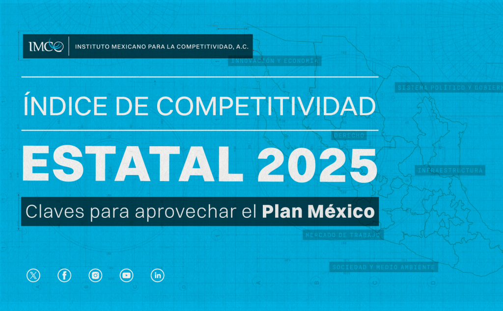 Morelos baja en el Índice de Competitividad Estatal entre 2018 y 2024.