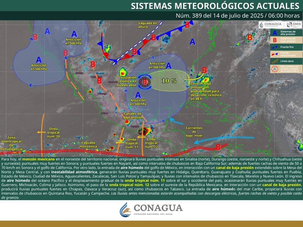 Clima en Morelos