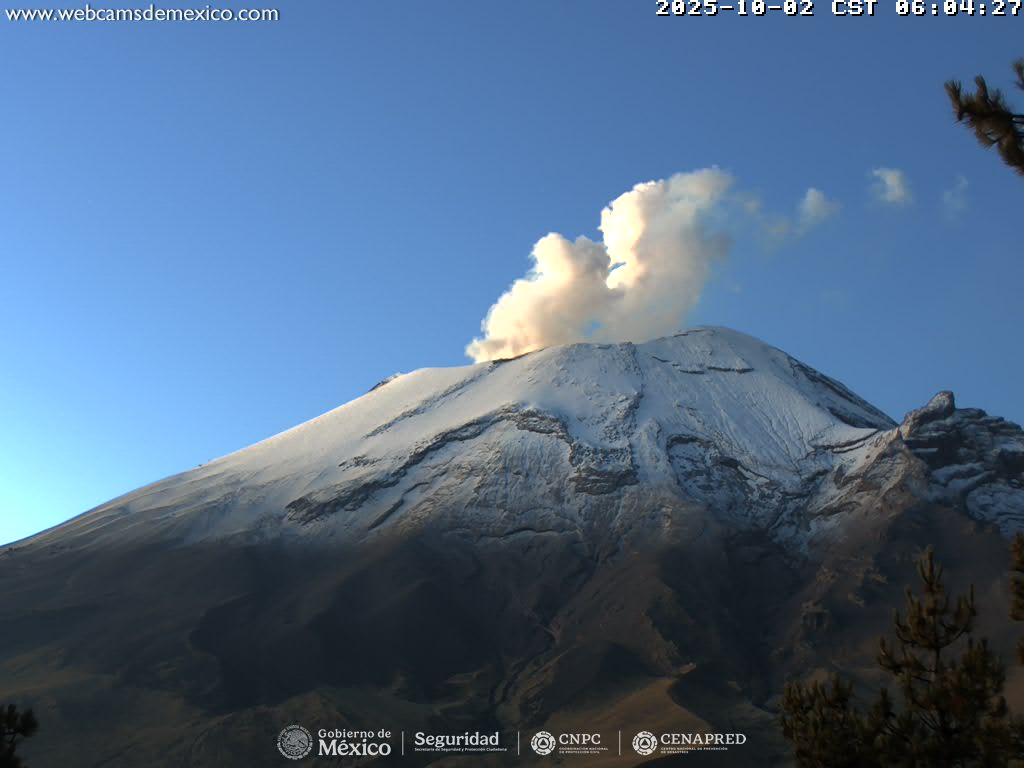 Popocatépetl alerta amarilla fase 2