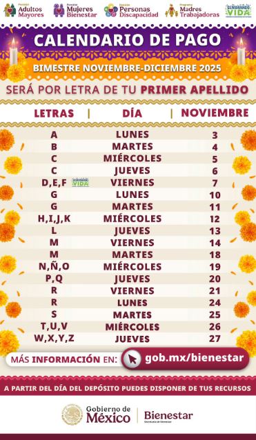 Pagos mujeres bienestar