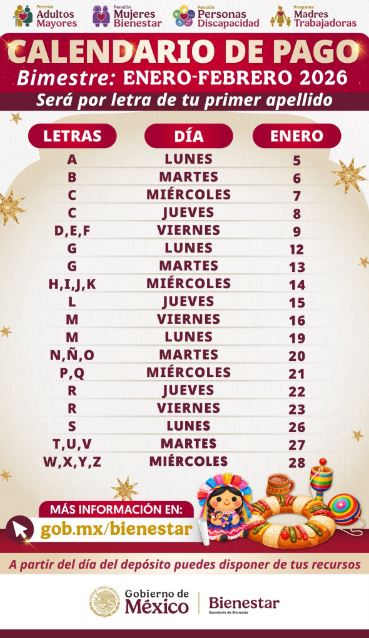 Pensión Bienestar Enero 2026