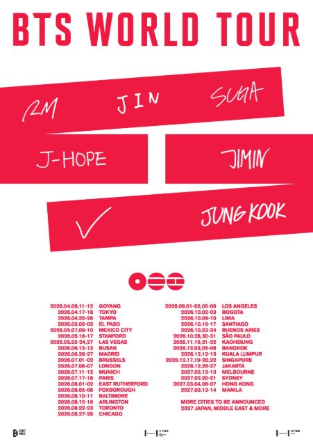 Precios del BTS World Tour